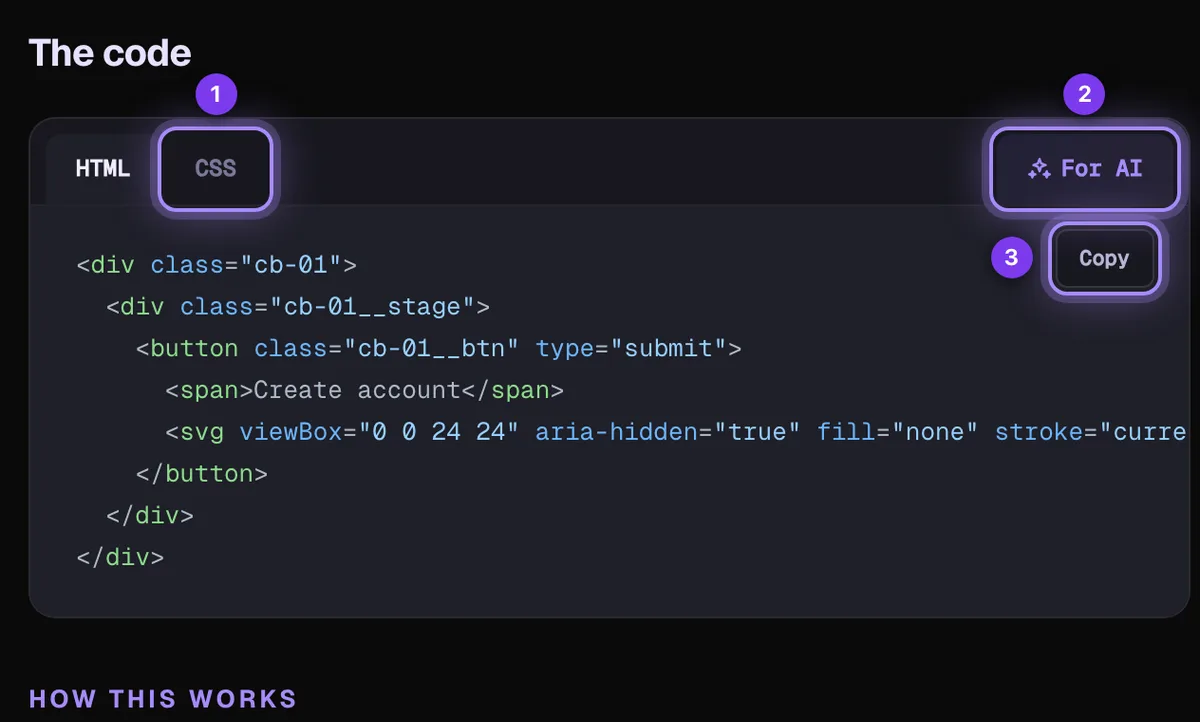 The code panel on a demo page, with the CSS tab, the For AI tab and the Copy button ringed and numbered 1 to 3.