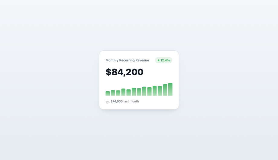 Dashboard Analytics KPI Widget Card — preview