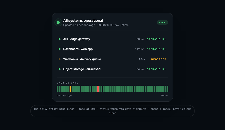 Live Status Pulse Card — preview