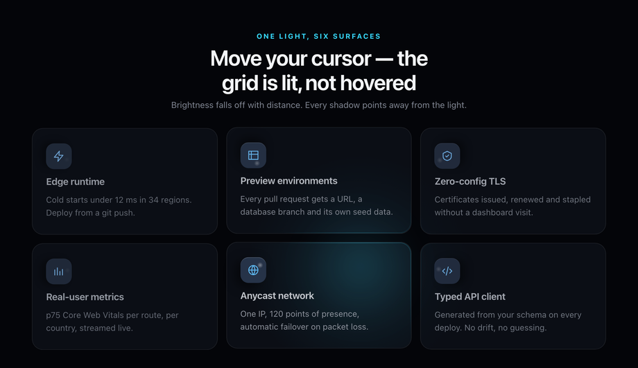 Mouse Cursor Spotlight Card Hover Effect — preview