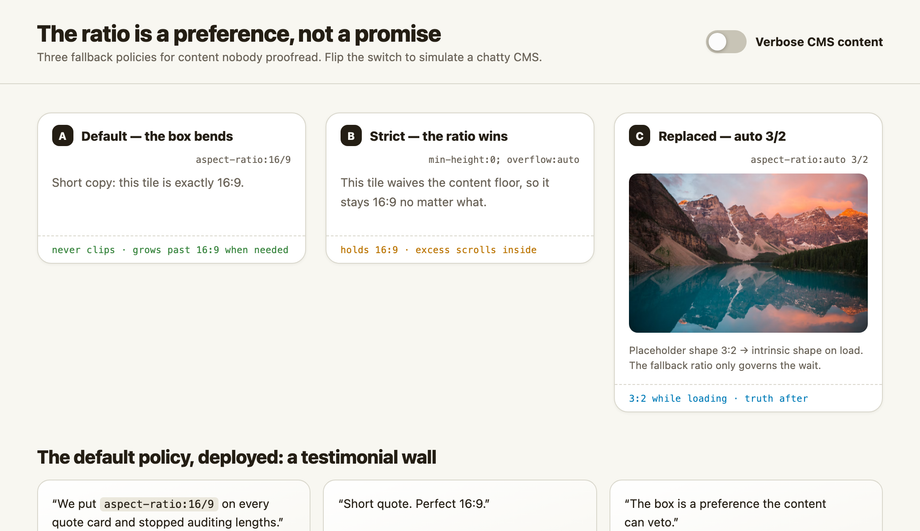 CSS Aspect Ratio Dynamic Content Fallback — preview