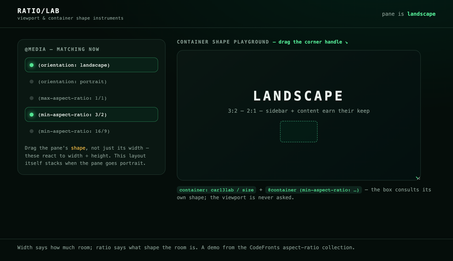 CSS Aspect Ratio Media Query Orientation — preview