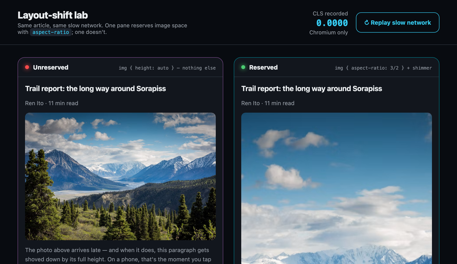 CSS Aspect Ratio Prevent Layout Shift Placeholder — preview