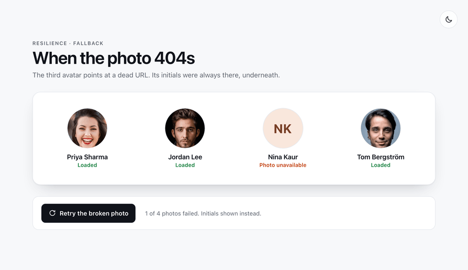 CSS Avatar Fallback for Broken Images — preview
