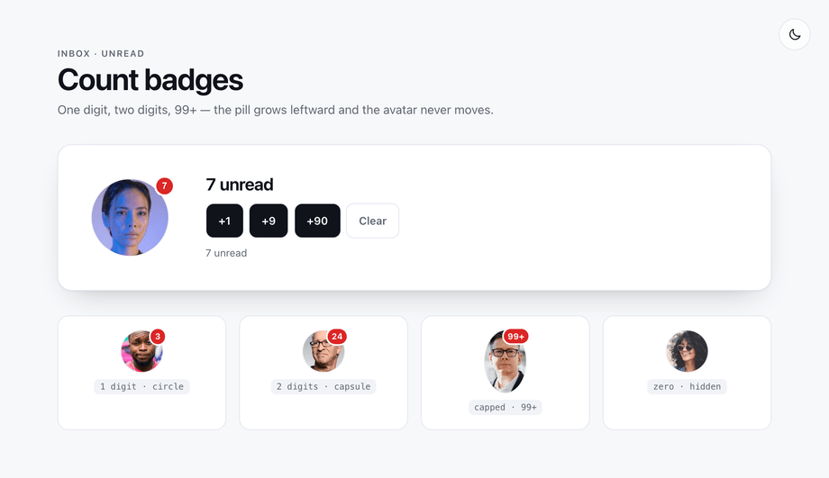 CSS Avatar with Notification Count Badge — preview