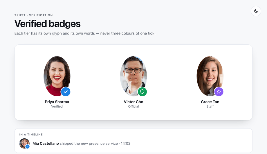 CSS Avatar with Verified Checkmark Badge — preview