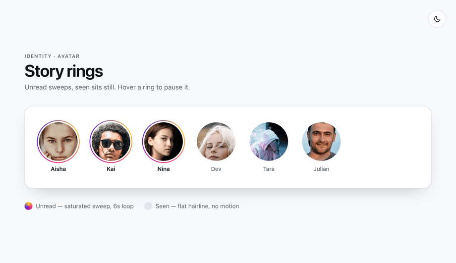 CSS Conic Gradient Story Ring Avatar — preview