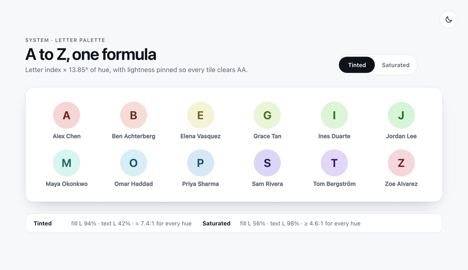 CSS Letter Avatar Color Palette Set — preview