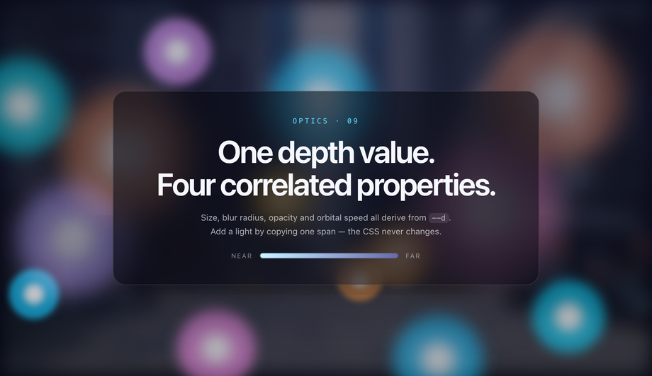 Animated Bokeh Light Blur — preview