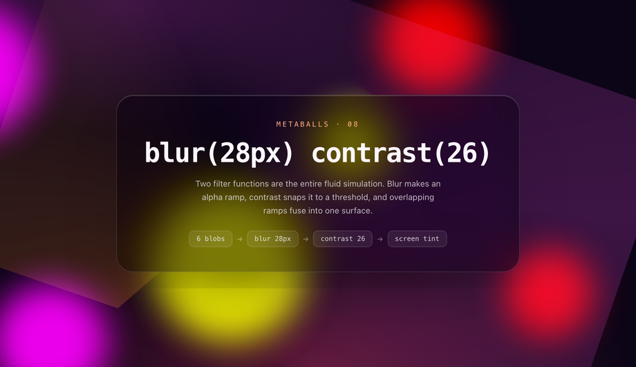 Plasma / Lava Lamp Fluid Effect — preview