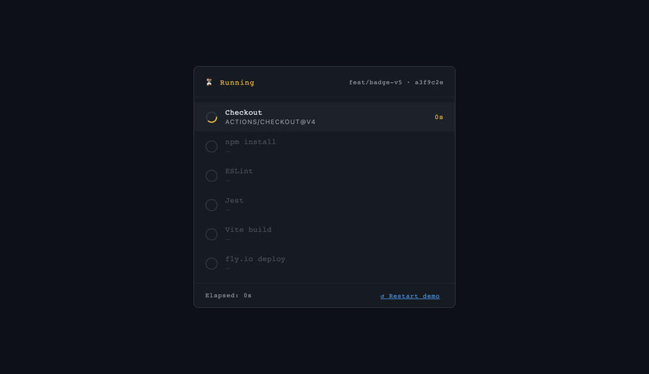 Build Pipeline — preview
