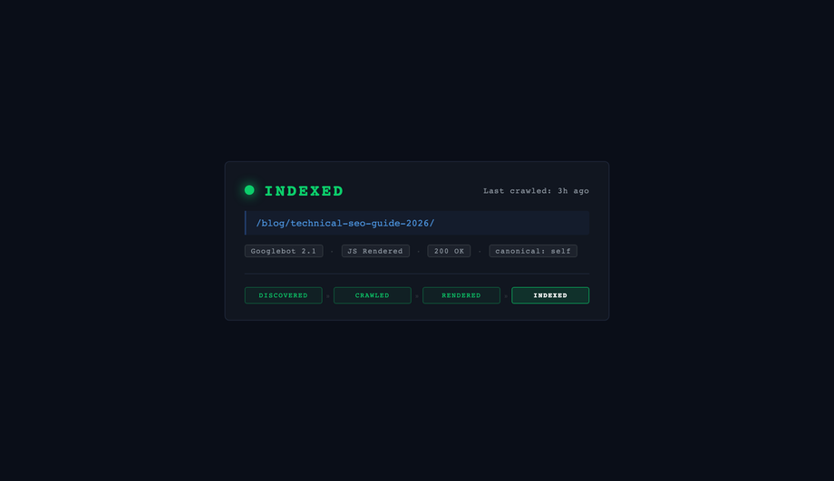 Crawl & Index Status — preview