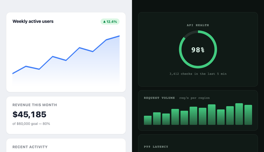 Analytics Dashboard Overview — preview