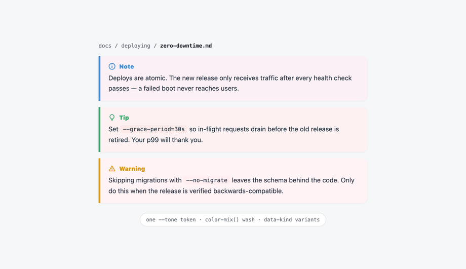 Pure CSS Callout Box / Admonition Blockquote — preview
