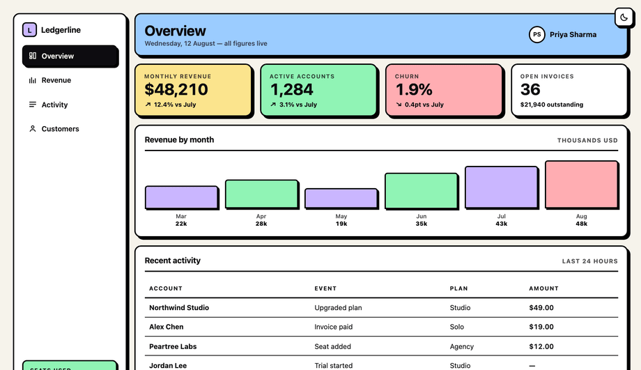 Pastel Dashboard with Hard Shadows — preview