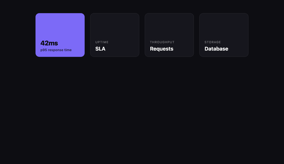 CSS 3D Hover Flip Card Grid — preview
