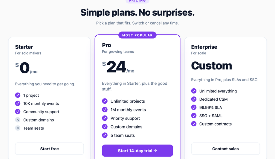 CSS Pricing Comparison Card Grid — preview