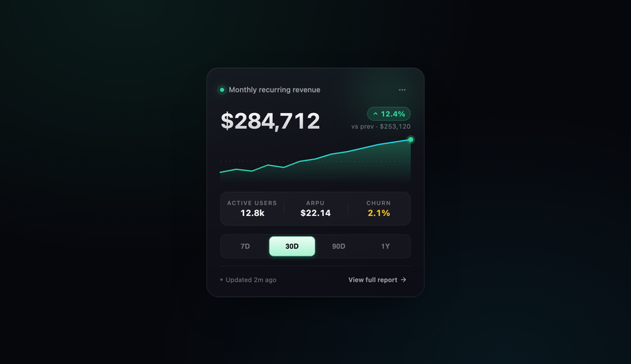 Analytics Dashboard Stat Card — preview