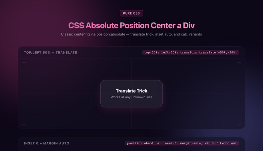 CSS Absolute Position Center a Div — preview