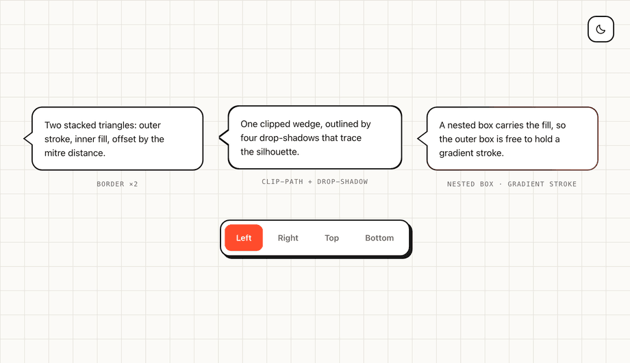 CSS Speech Bubble With Border — preview