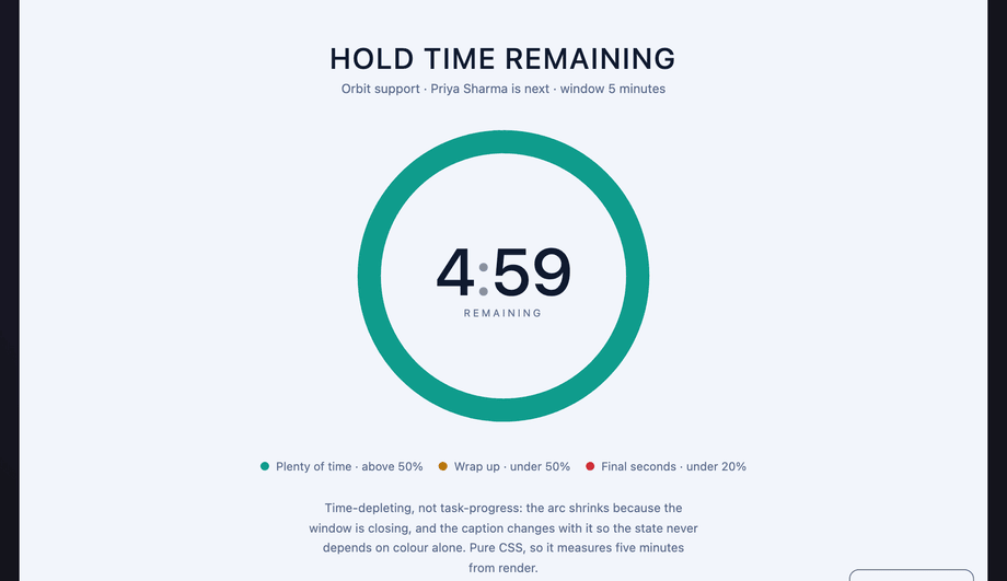 Circular Depleting Ring Countdown Timer — preview