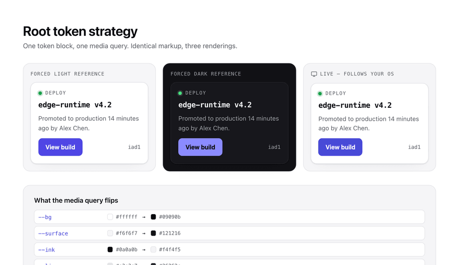 Dark Mode UI with prefers-color-scheme Root Strategy — preview