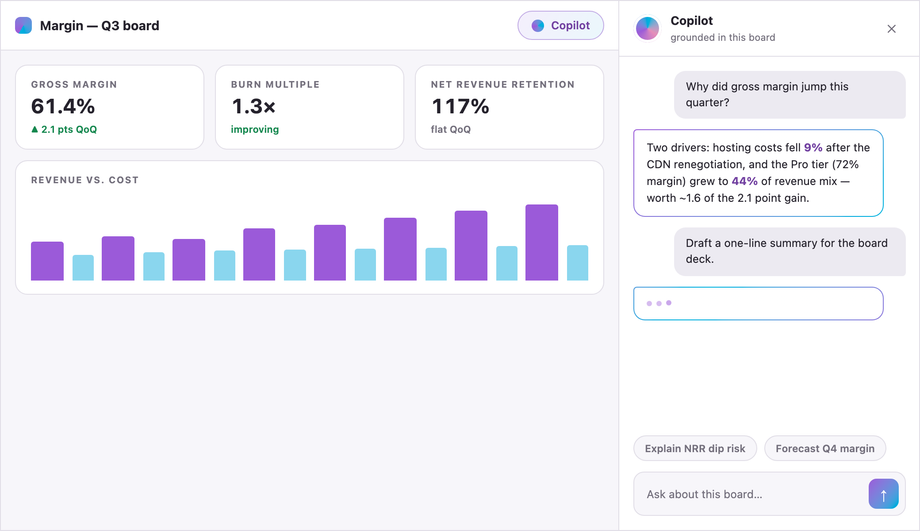 AI Chat / Copilot Split Dashboard — preview
