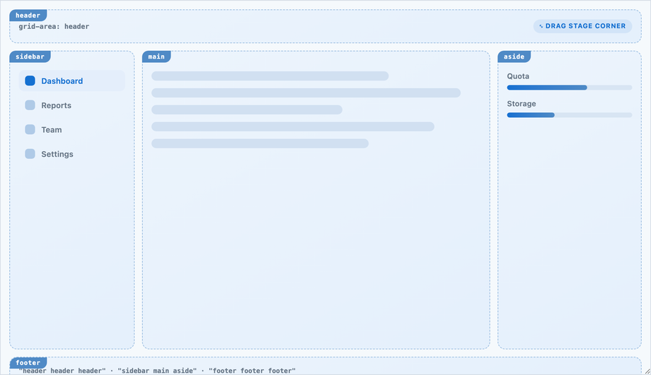 CSS Grid template-areas Dashboard Template — preview