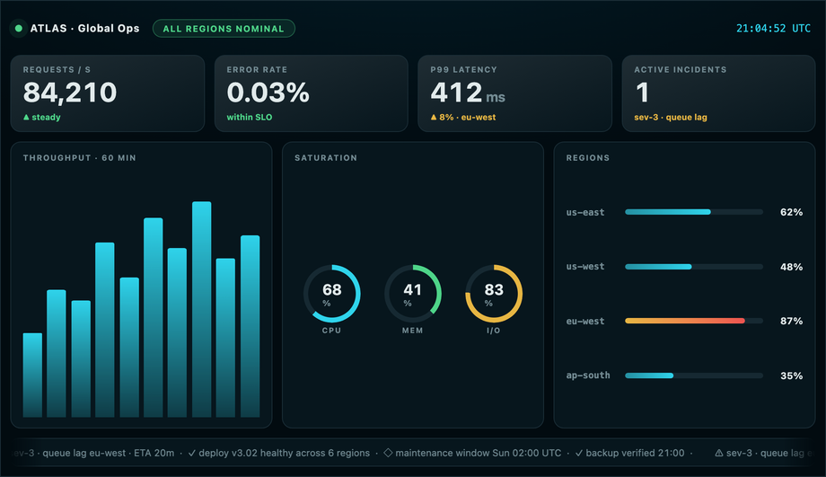 Full-Screen Analytics Dashboard (100vh No-Scroll Engine) — preview