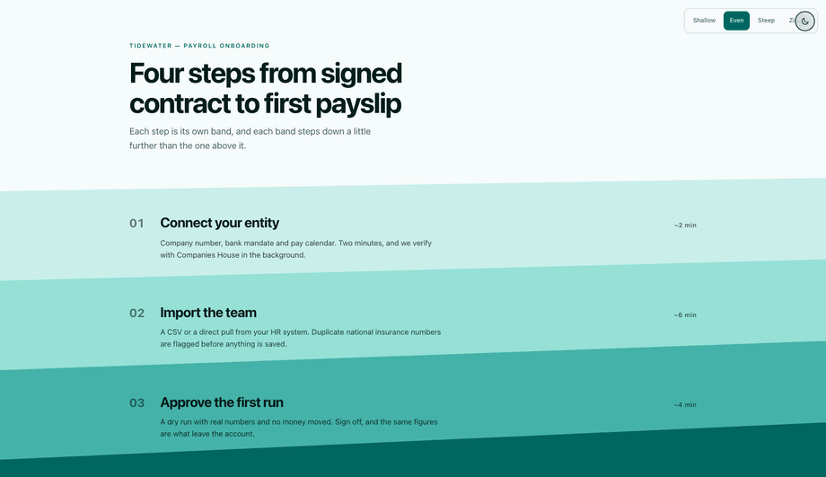 CSS Stepped Diagonal Section Stack — preview