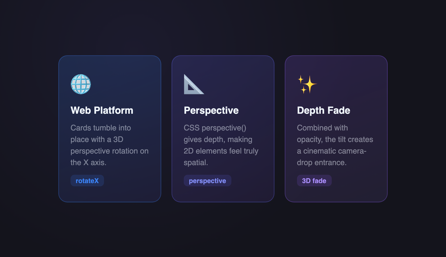 RotateX Perspective Tilt Fade — preview