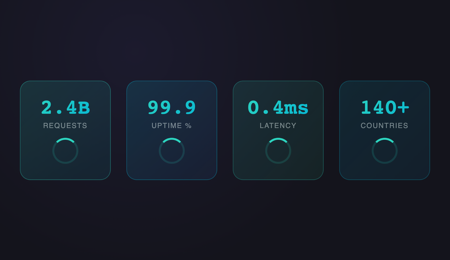 Scale-Up Zoom In Fade — preview