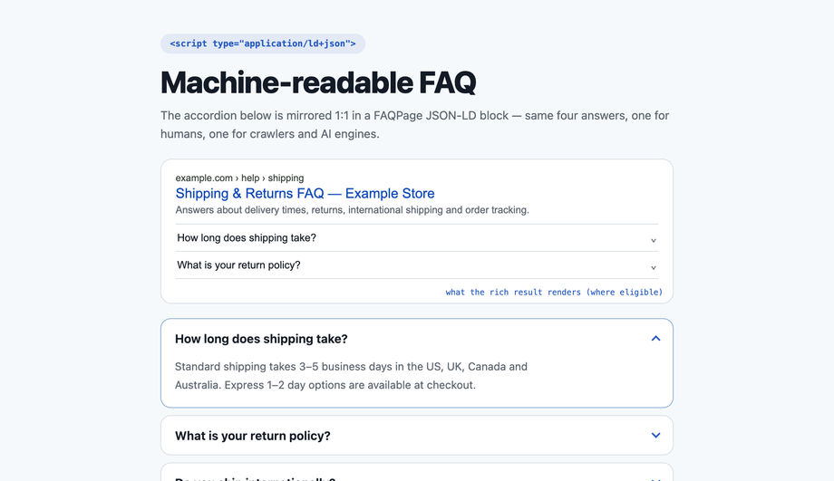FAQ Schema JSON-LD Rich Snippet Integrated — preview