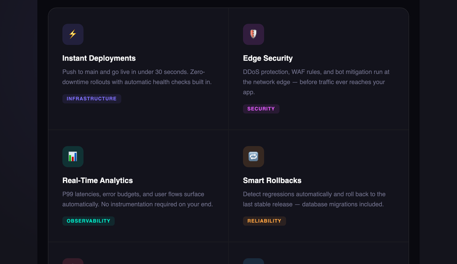 CSS Feature Section with Icon Grid — preview