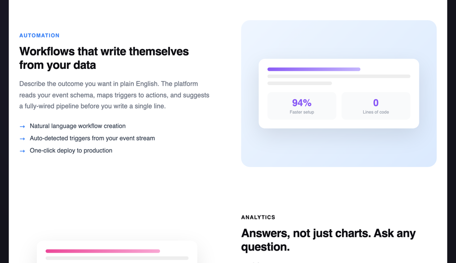 CSS SaaS Features Section 2025 — preview