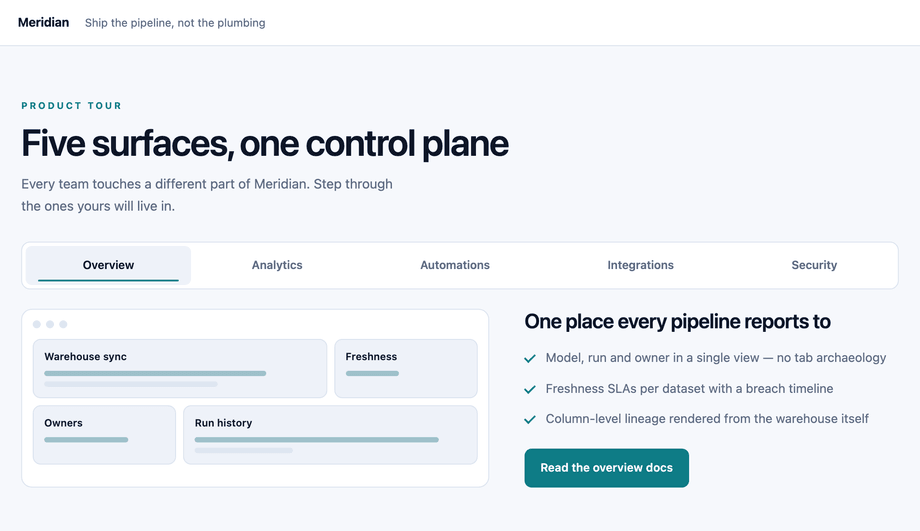 Feature Section with Tab Switcher Product Tour — preview