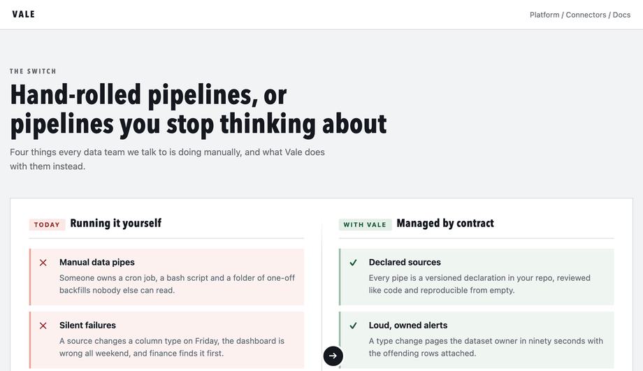 Problem vs Solution Split Feature Section — preview