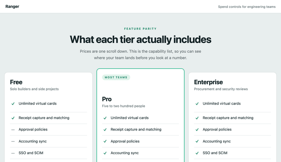 Three Tier Feature Parity Comparison Stack — preview