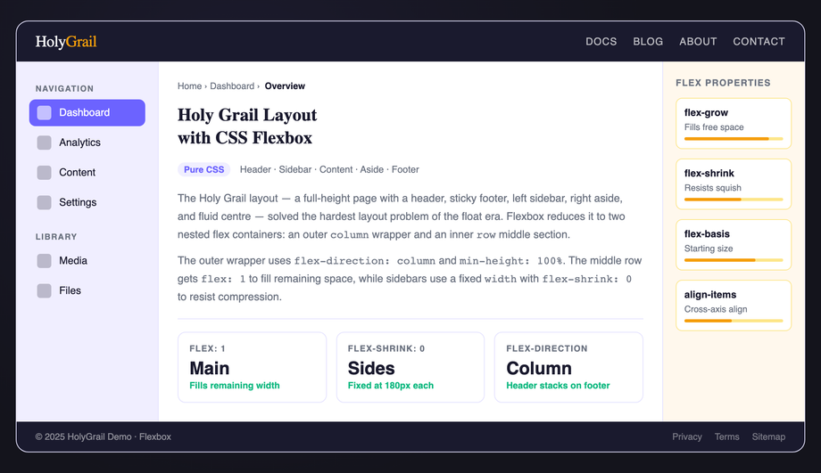 CSS Flexbox Holy Grail Layout — preview