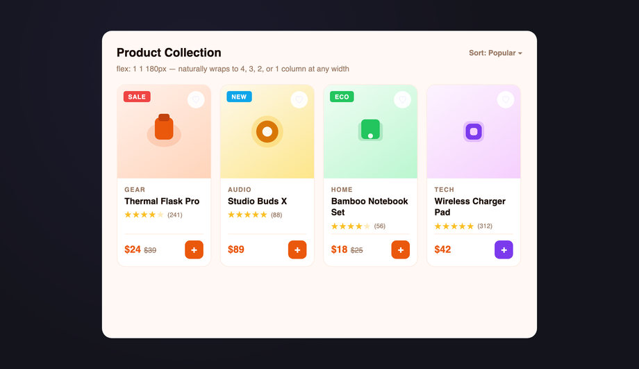 CSS Flexbox Responsive Product Cards — preview