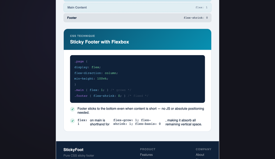 CSS Flexbox Sticky Footer Layout — preview