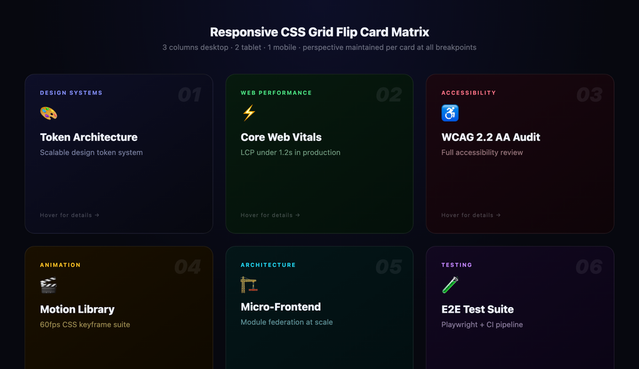 Responsive CSS Grid Flip Card Matrix — preview