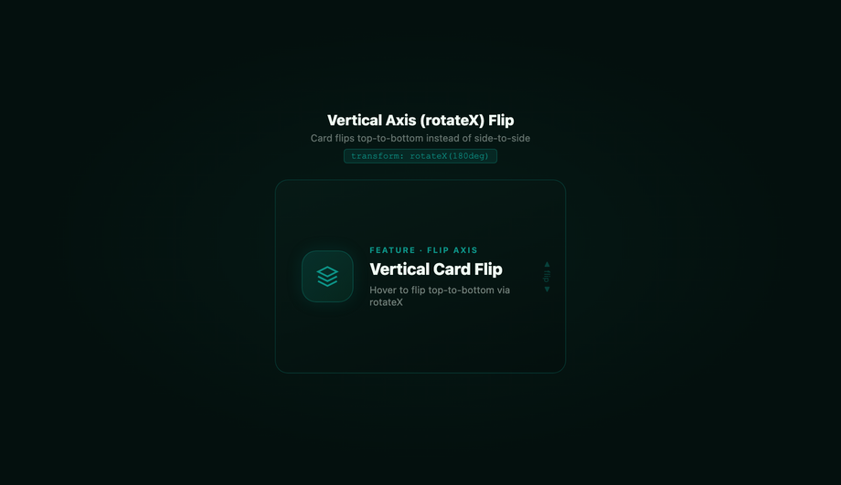 Vertical Axis Top-to-Bottom Flip Card — preview