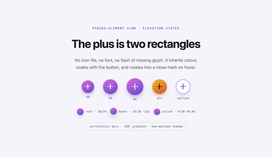 Classic Gradient Circle Plus FAB CSS — preview