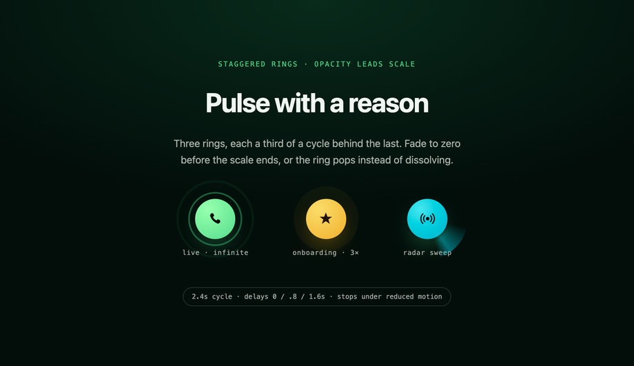 Pulse Ring Attention-Getter Floating Button CSS — preview
