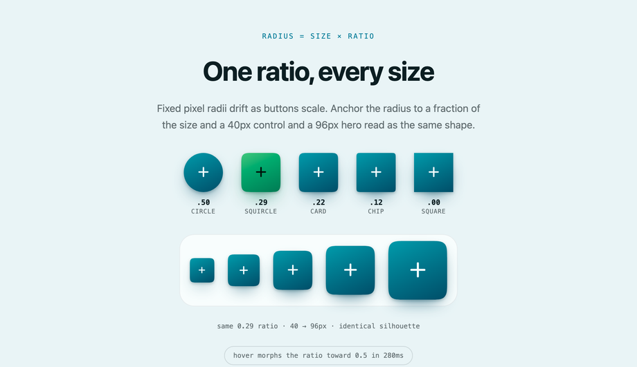 Modern Squircle Rounded Square FAB CSS — preview