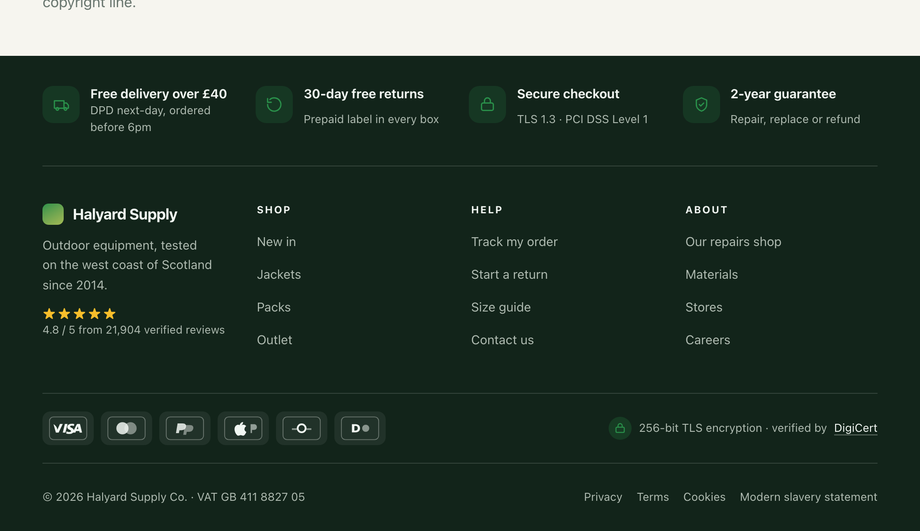 E-Commerce Footer with Payment Icons & Security Badges — preview