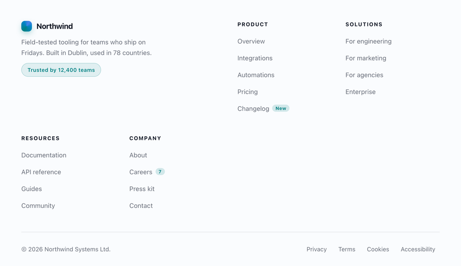 Responsive 4-Column Footer with Category Links — preview