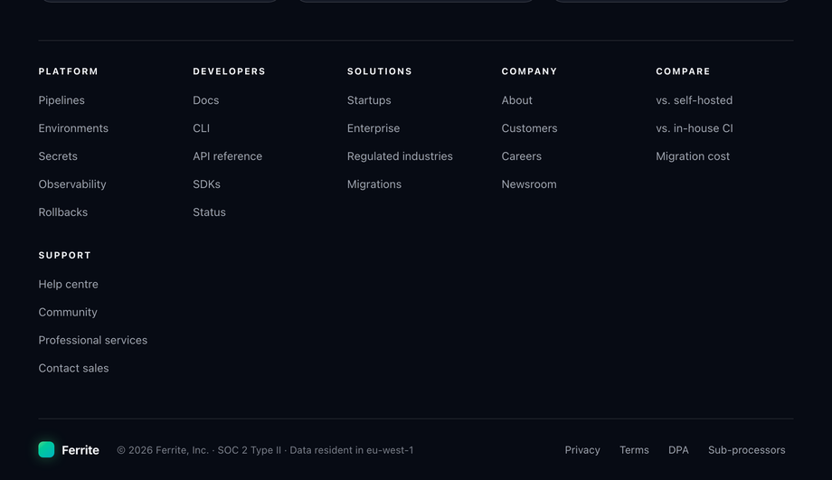 SaaS Product Mega Footer with Resource Grid — preview