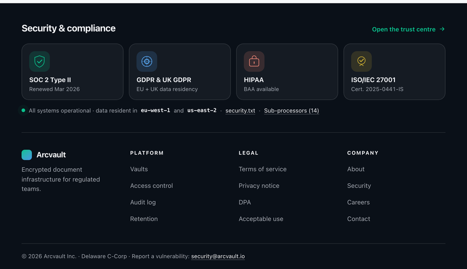 SaaS SOC 2 / GDPR / HIPAA Compliance Badge Footer — preview